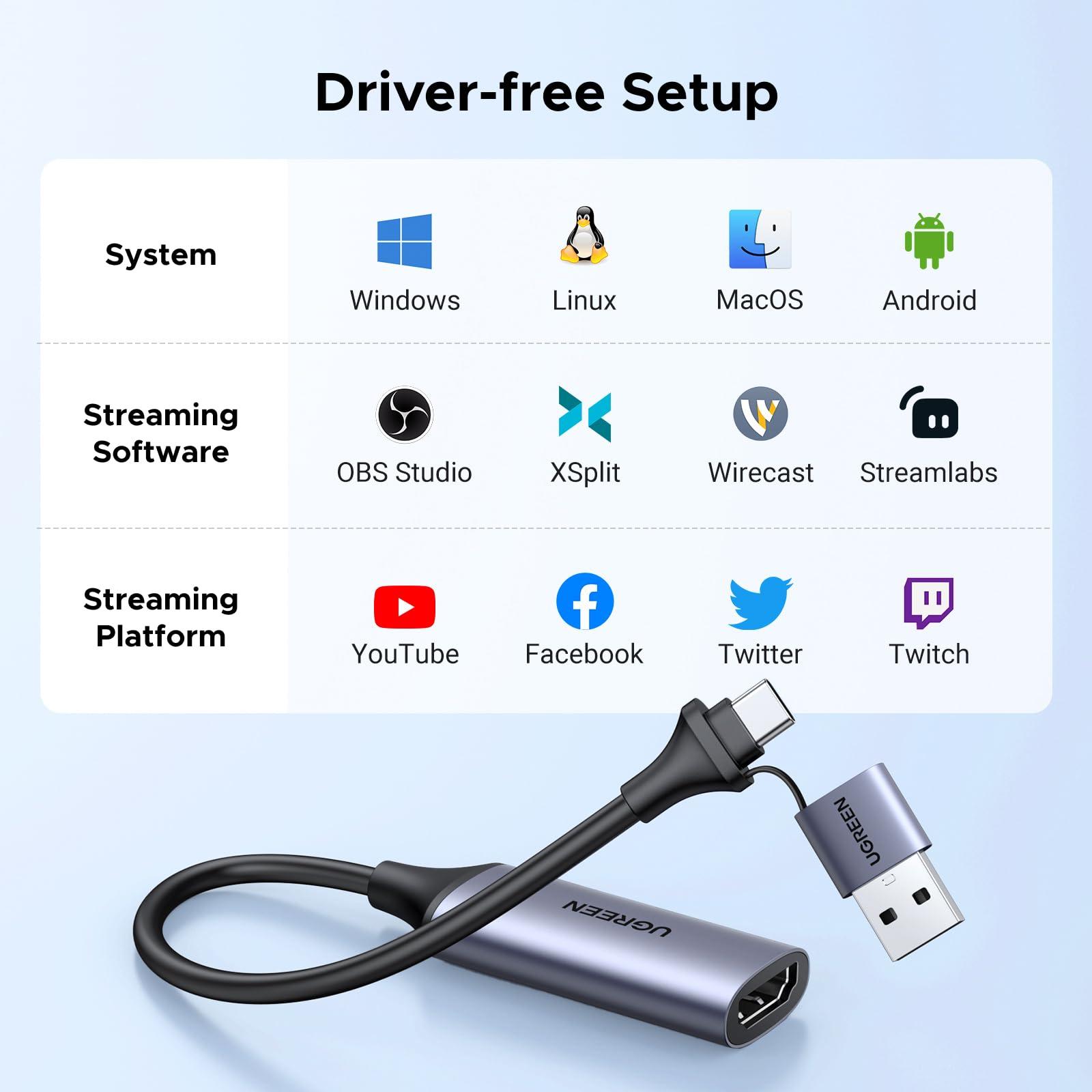 UGREEN UGREEN Full HD 1080P Video Capture Card 4K HDMI to USB-A/USB-C HDMI Capture Card USB 2.0 Capture Video and Audio Recording for Gaming, Streaming, Teaching, Video Conference