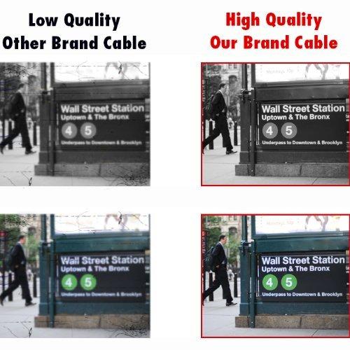 CVT 150ft White Premium Surveillace Thick Extension Cables for 16 CH SWANN D1 DVR SYSTEMS