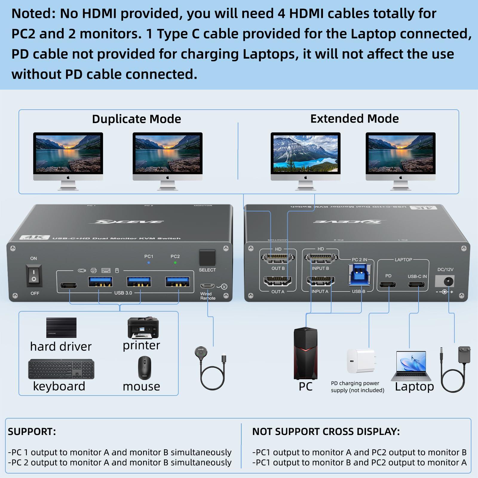 KCEVE KVM Switch 2 Monitors 2 Computers USB C HDMI, Dual Monitor USB 3.0 USB Typc C KVM Switcher Supports 4K@60Hz for 2 Computers Share Keyboard, Mouse and Monitor