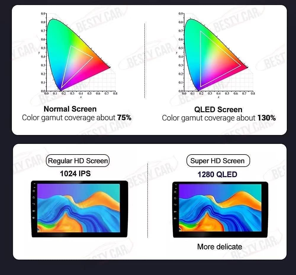 Bestycar Bestycar 10.1''Android Car Stereo Radio for Peugeot 4008 Mitsubishi ASX CITROEN C4 2010-2018 Octa Core Android 10.0 Touchscreen Headunit supports GPS Navigation Carplay Android Auto Bluetooth SWC-4+64