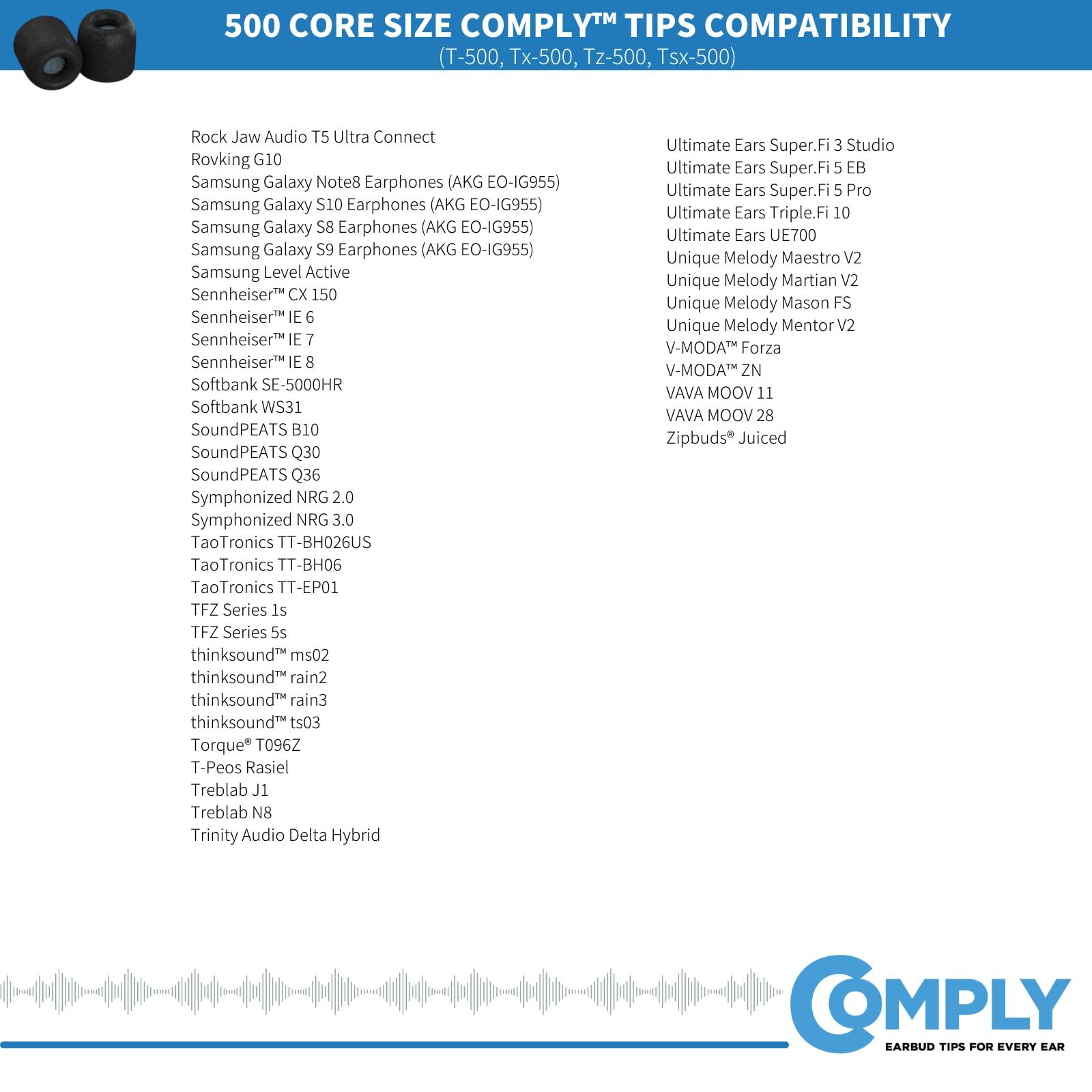 COMPLY Comply Foam 500 Series Ear Tips with TechDefender for KZ ZS10 Pro, ZSX, AKG N5005, Moondrop Aria, Kato and Chu, FiiO FH7, Small, 3 Pairs, Black, Earbud Replacement Tip, Made in the USA