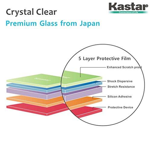 Kastar Kastar HTC one M7 Screen Protector (1-PACK), Premium Tempered Crystal Clear Glass Screen Protector for HTC One M7 801E/S AT&T, T-Mobile, Sprint, Verizon Smartphone