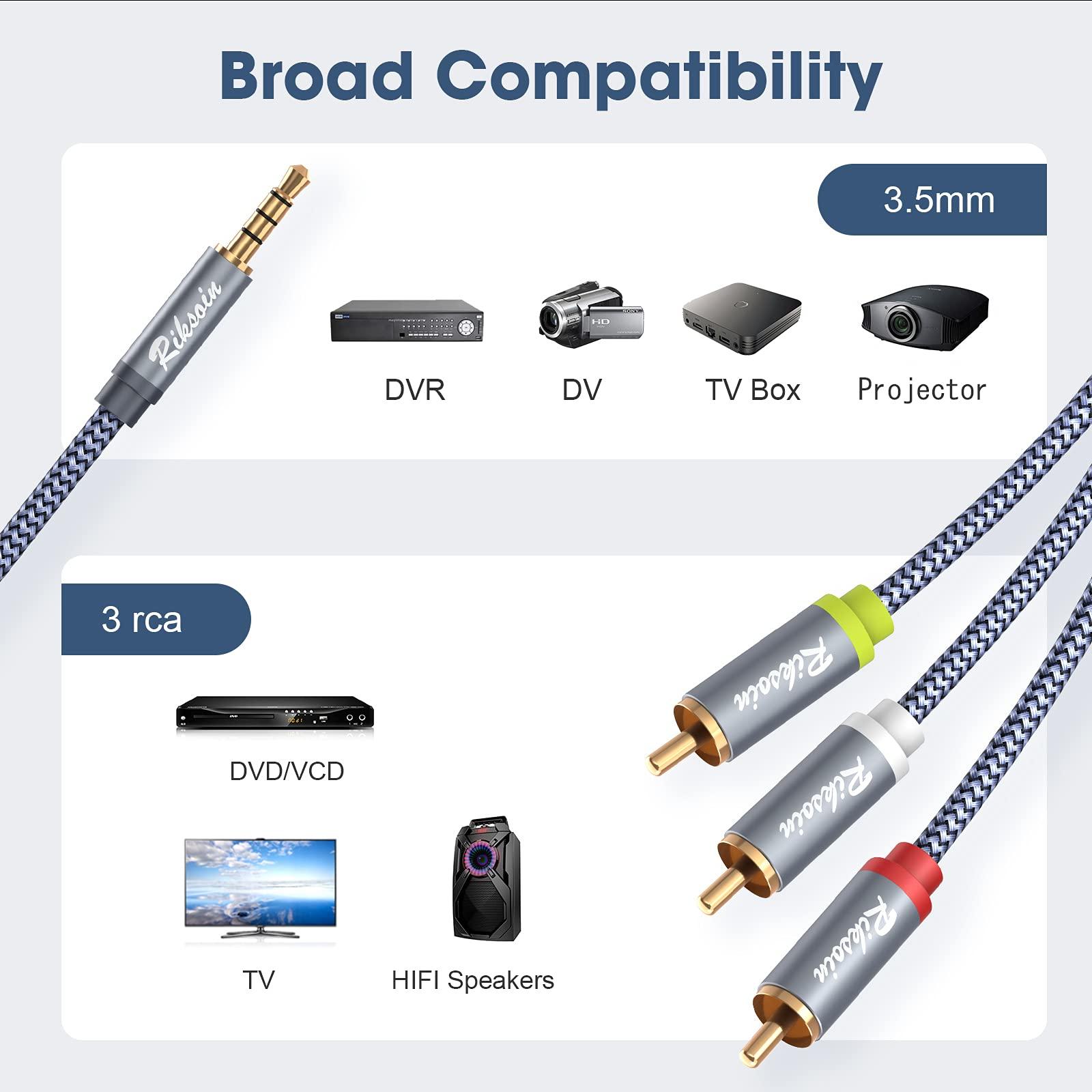 RIKSOIN RIKSOIN 3.5mm to 3 RCA Audio Video Cable, 6.6FT/2M 3.5mm to 3-Male RCA Adapter Stereo AUX Cord AV Cable for MP3, Camcorders, Tablet, Speaker, Home Theater, DVD Player & More (Grey)