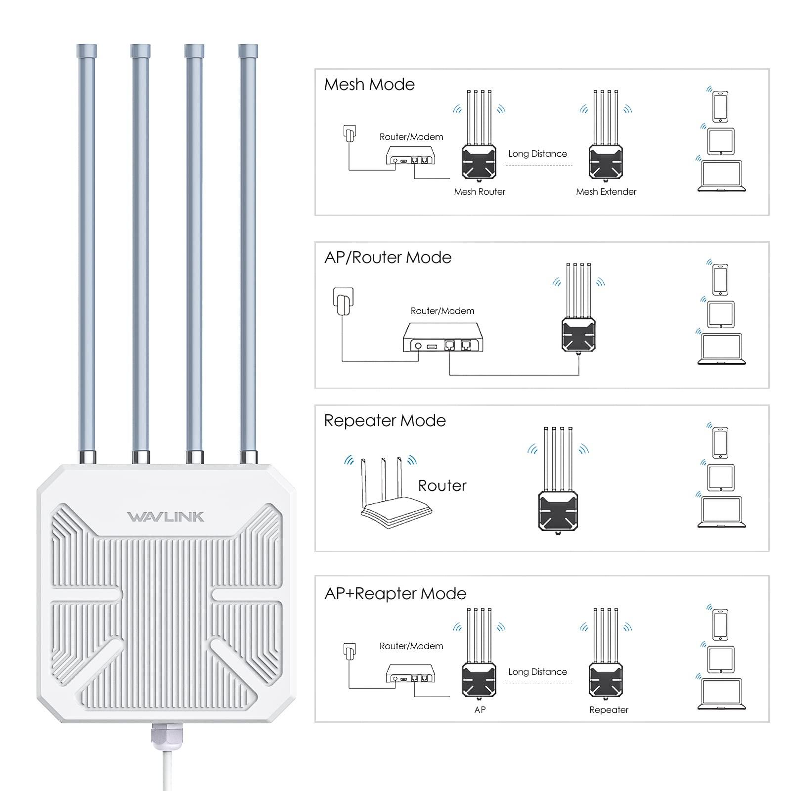 WAVLINK WAVLINK Outdoor WiFi Extender AX1800 Dual Band Long Range WiFi Extender with PoE, IP67 Weatherproof, 4x8dBi High-gain Antennas, Outdoor Access Point for Farm, Courtyard, Factory, Campsite, Gazebo