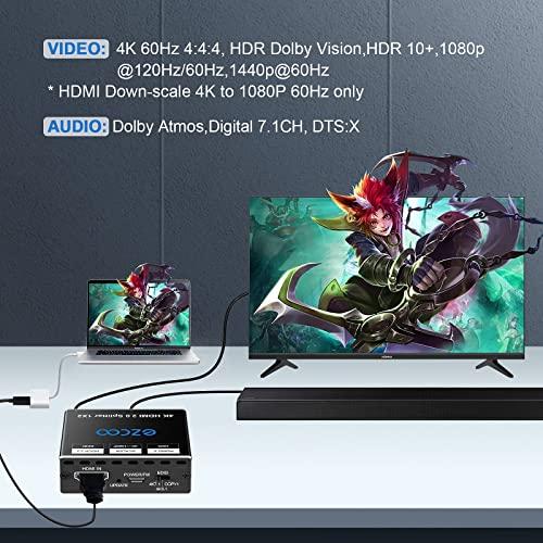 ROFAVEZCO HDMI Audio Extractor SPDIF 5.1CH Stereo 2.1CH,4K 60Hz Atmos CEC EDID Switch Fit Various Video with 4K HDMI Splitter 1x2 Down-Scaler 4K 1080P in Sync, EDID Switch for Game Player PS 5 1080P 120Hz