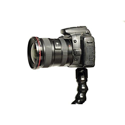 DIN KUM Dinkum Systems® ActionPod® PRO