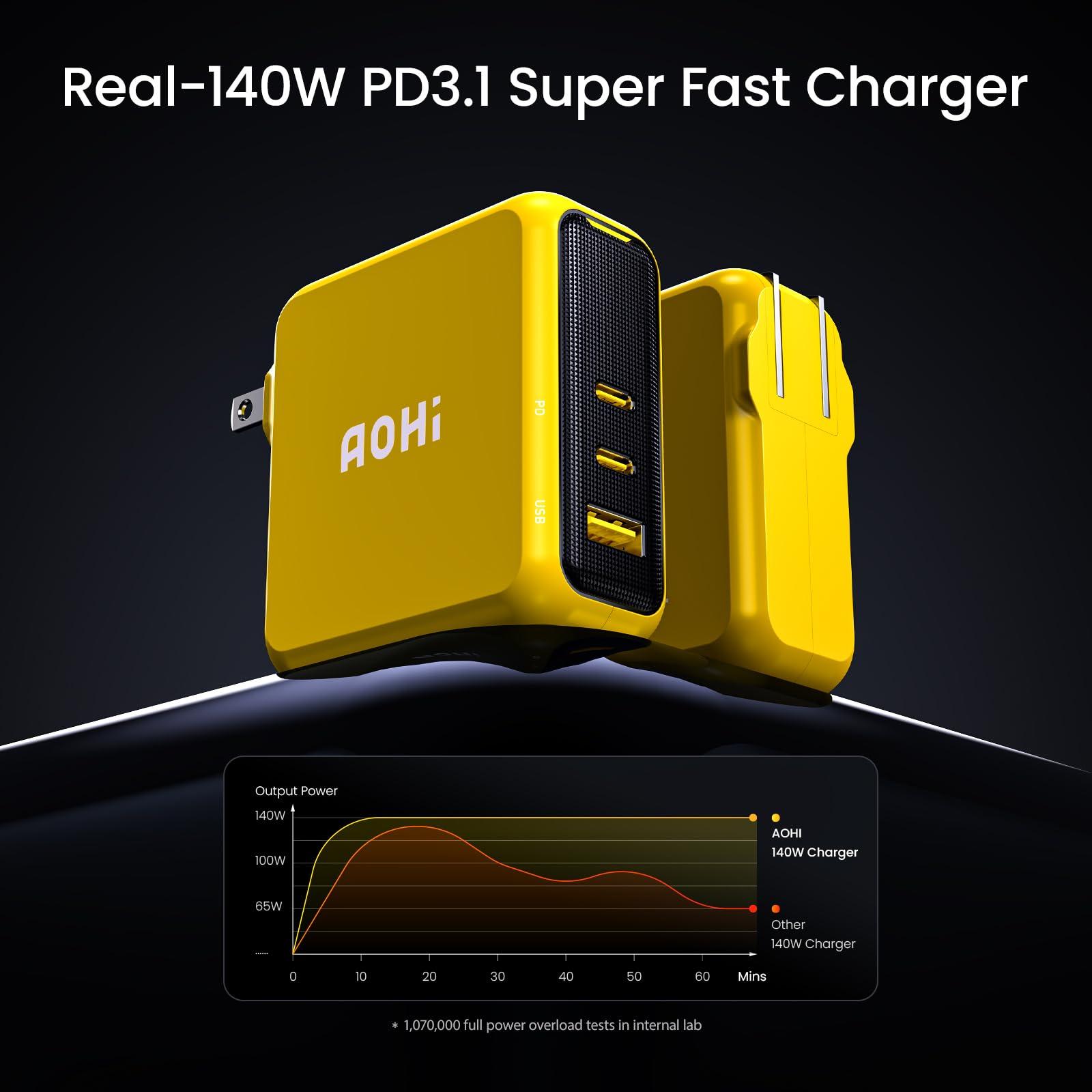 AOHI AOHI Magcube 140W USB C Charger PD3.1 3-Port GaN+ Laptop Wall Charger 100W Fast Charging Power Adapter Foldable Plug for MacBook Pro 16'', Dell XPS, iPad Pro, Galaxy, iPhone 15 Pro, Chromebook, Yellow