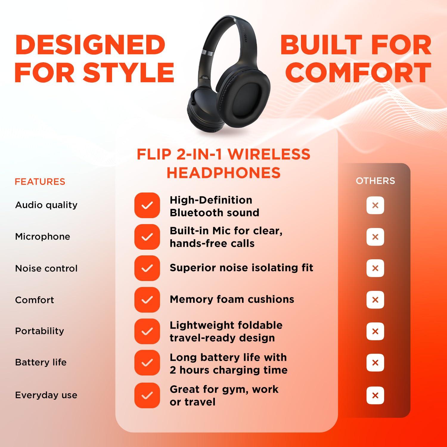 HyperGear Collapsible Wireless Headphones + HD Stereo Speakers Flip The Ear Cups in for Music Solo Style, Flip The Ear Cups Out for Music in Full Stereo Detail (Black)