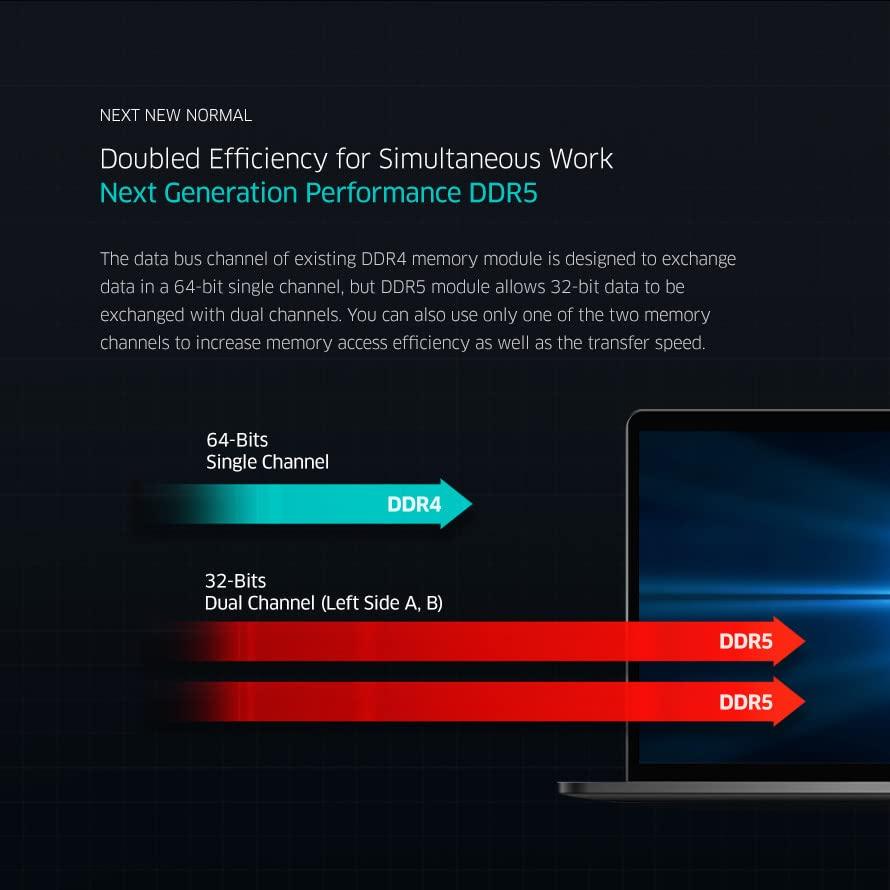 KLEVV KLEVV DDR5 32GB (2x16GB) 5600MHz CL46 A-DIE 1.1V SODIMM Laptop Ram Memory SK Hynix Chip (KD5AGSA80-56G460D)