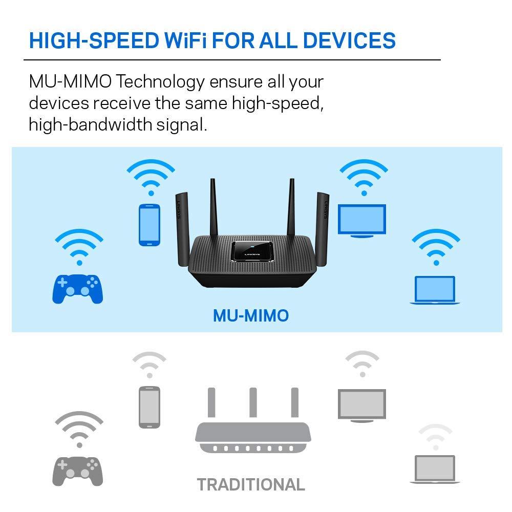 Linksys Linksys MR8300 Mesh Wi-Fi Router (Tri-Band Router speeds up to 2.2GHz, Wireless Mesh Router for Home AC2200, 716Mhz Quad-core Processor, 2,000 sq. ft Coverage) MU-MIMO Fast Wireless Router (Renewed)