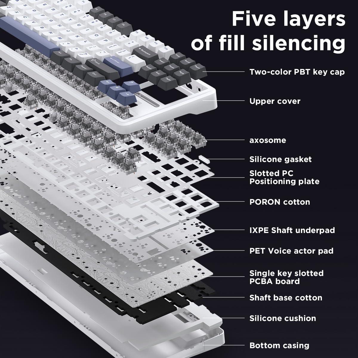 MC tech F87 Pro RGB Mechanical Gaming Keyboard, 5.0 BT/2.4 Ghz/Wired Three Modes, 87 Keys Wireless Keyboard, Programmable, Gasket Mount (White Grey)