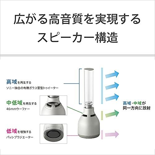 Sony Sony Glass Sound Speaker LSPX-S3: Bluetooth Compatible/Handsfree Calls/USB Type-C