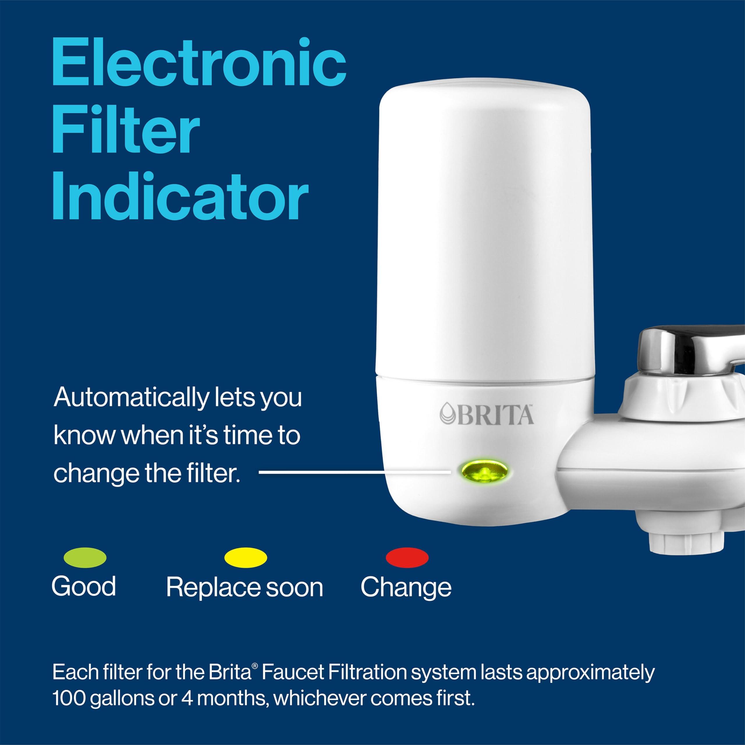 Brita Brita Faucet Mount Water Filter for Sink, Removes 99% of Lead, Elite Filtration System, Includes 2 Replacement Filters, White