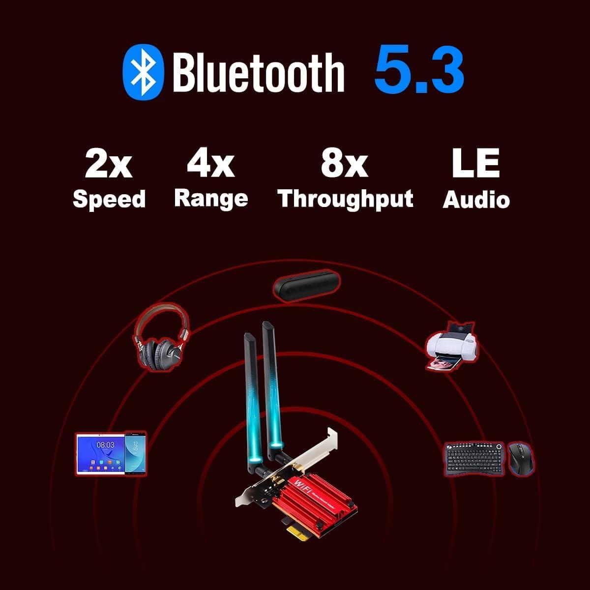 OKN WiFi 6E AX210 WiFi CardPCIe WiFi Wireless Network Card with Bluetooth 5.3AX5400 Tri-Band PC Wireless CardSupports OFDMA & MU-MIMO, Ultra-Low Latency, WPA3, Low-Profile Bracket, Windows 10/11
