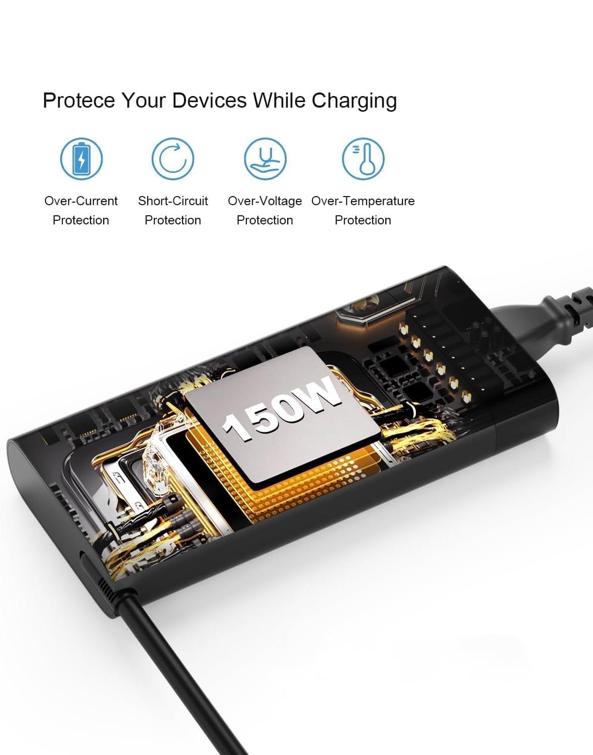 BIYTC 150W Laptop Charger Compatible with 917649-850 HP ZBook 15 G3 G4 G5 G6 G7 G8 G9 917649 850 Pavilion Gaming z Book 15 Power Supply