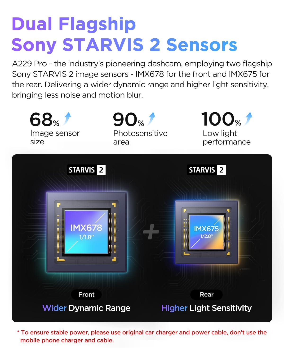 VIOFO VIOFO A229 Pro 3 Channel 4K HDR Dash Cam, Dual STARVIS 2 Sensors IMX678 & IMX675, 4K+2K+1080P Front Inside and Rear Triple Car Camera, 5GHz WiFi GPS, Voice Control, 24H Parking Mode, Support 512GB