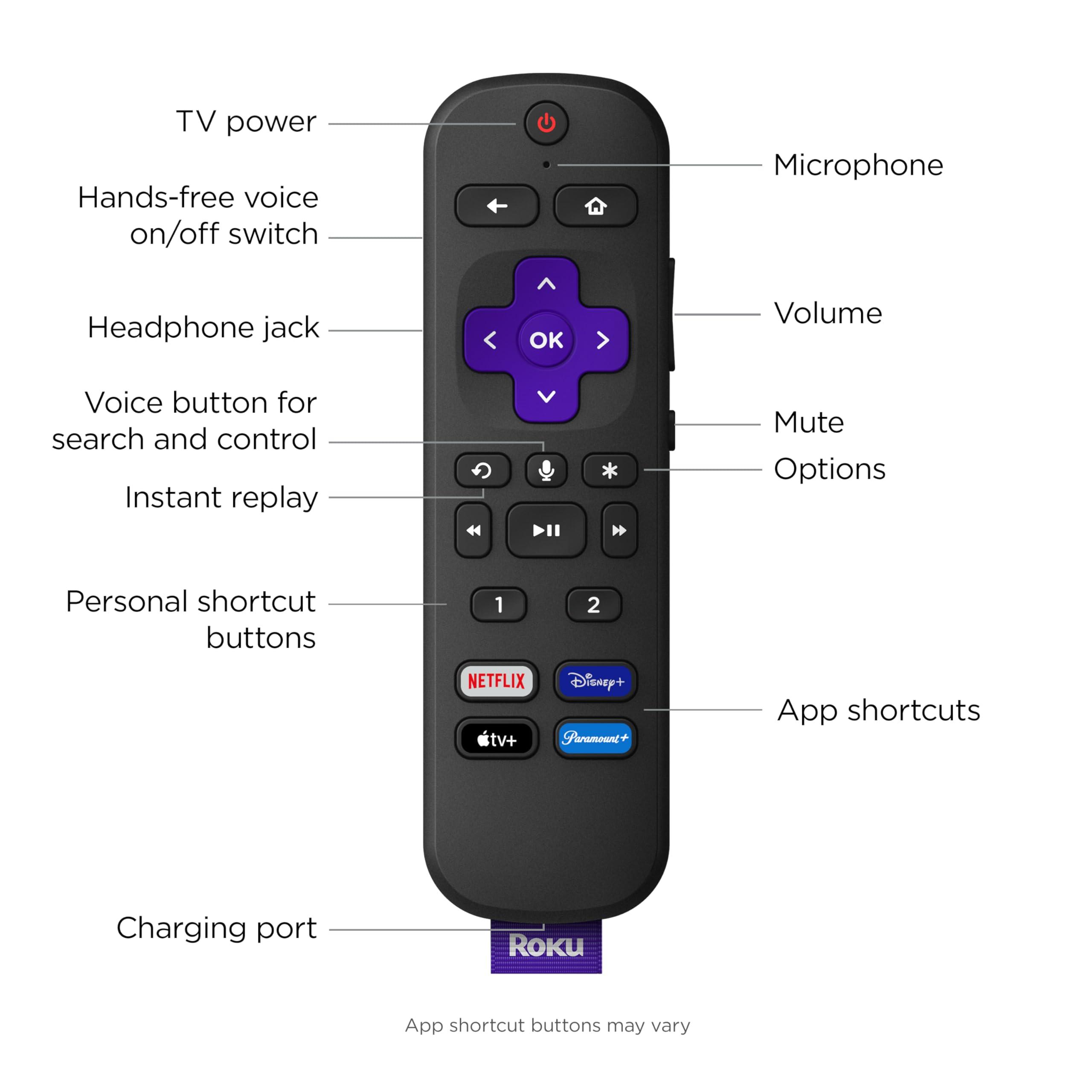 Roku Roku Ultra | The Ultimate Streaming Device 4K/HDR/Dolby Vision/Atmos, Rechargeable Roku Voice Remote Pro, Ethernet Port, Hands-Free Controls, Lost Remote Finder, Free & Live TV