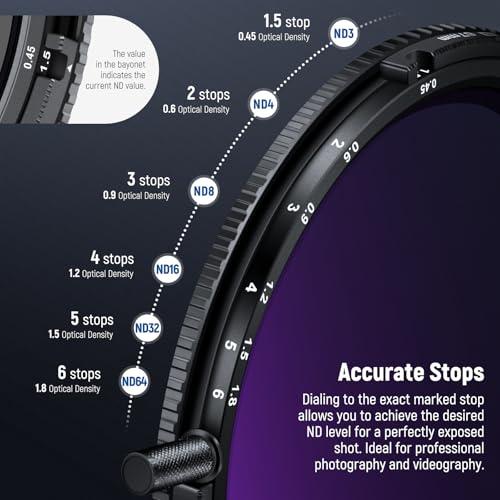 NEEWER NEEWER 67mm True Colors Variable ND&CPL Filter with Putter, ND3-64(1.5-6 Stops), 2 in 1 Adjustable Limited Neutral Density & CPL Filter, Multi Coated HD Optical Glass/Aluminum Frame/Scratch Resistant