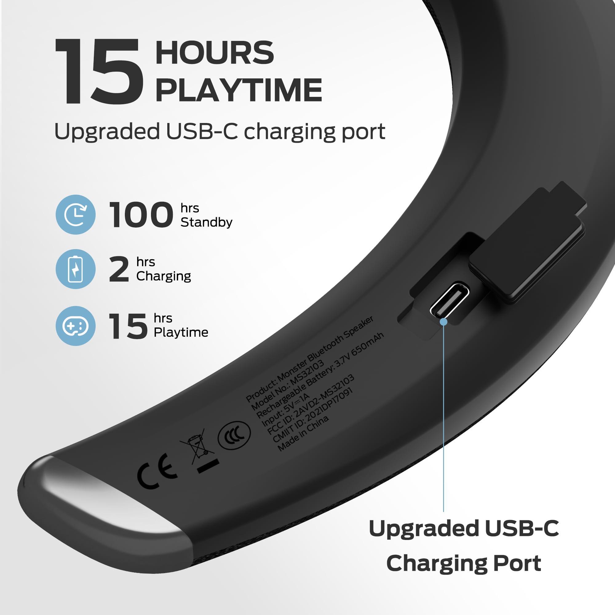 Monster Monster Boomerang Petite Neck Speaker, Neckband Bluetooth Speaker with 15H Playtime, aptX High Fidelity 3D Stereo Sound, Low Latency, Built-in Mic, IPX5 Waterproof Wearable Speaker for Home Outdoor