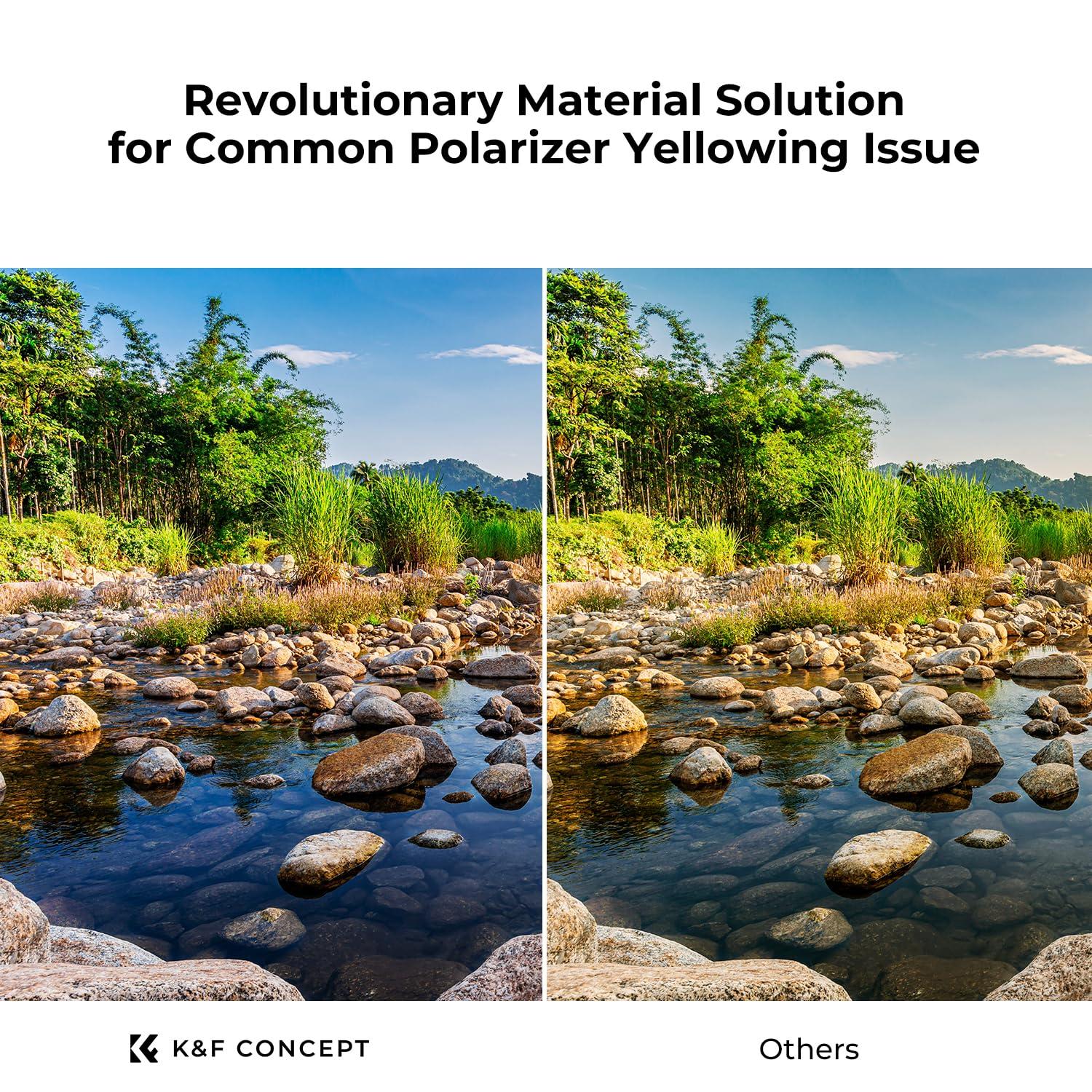 K&F Concept K&F Concept 77mm True Color Polarizer Lens Filter Circular Polarizing Filter for Camera Lens with 28 Multi-Coated (Nano-X Series)