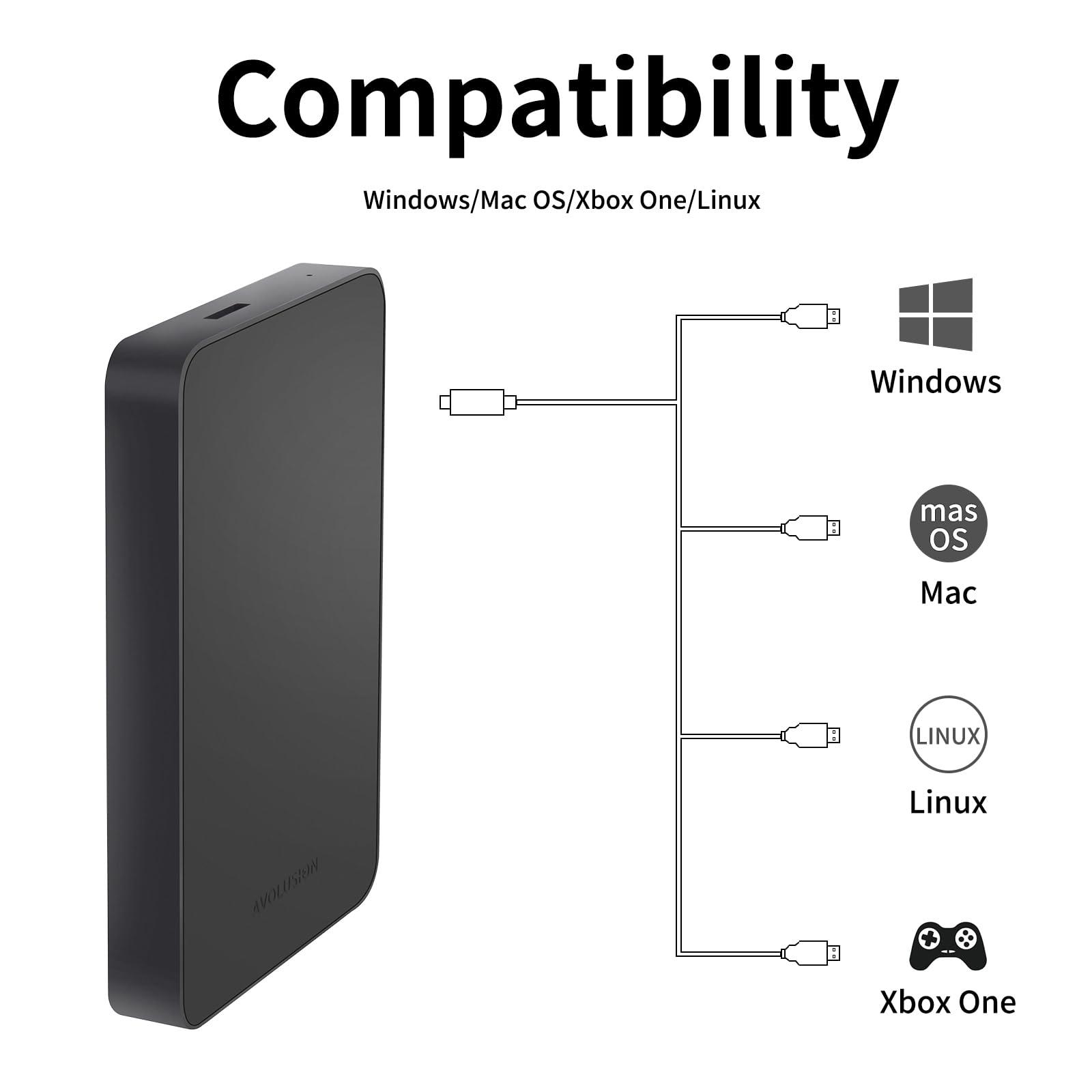 Avolusion Avolusion Z2-S 1TB USB 3.0 Ultra Slim External Hard Drive/Pocket Drive (for Windows, MacOS, Xbox, PlayStation) (Renewed)