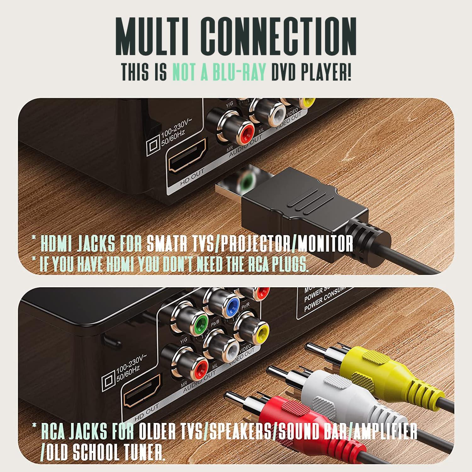 ELECTCOM PRO DVD Players for Smart TV with HDMI, DVD Players That Play All Regions, Simple DVD Player for Elderly, CD Player for Home Stereo System - Black