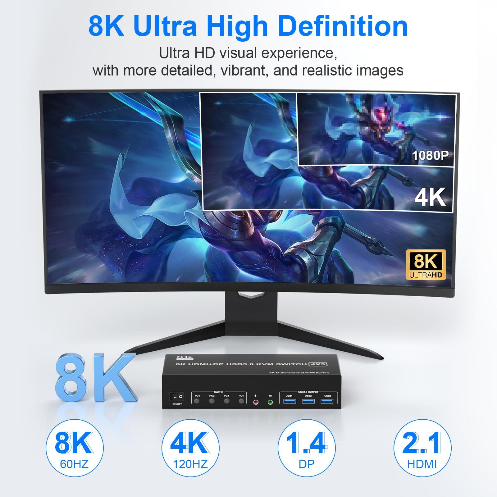 Rytaki Pro KVM Switch 3 Monitors 4 Computers 8K@60Hz 4K@144Hz, 2 HDMI+1 Displayport KVM Switch Triple Monitor for 4 Computer Share 3 Monitor and 3 USB3.0 Port Keyboard Mouse, Support Extended and Copy Mode