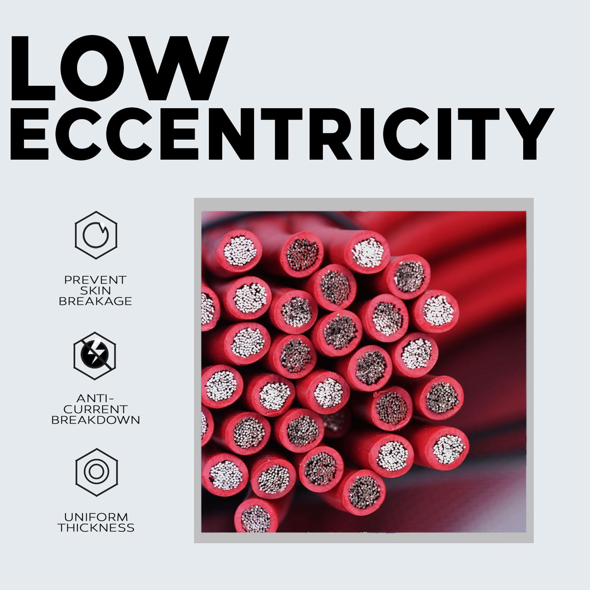 Best Connections BEST CONNECTIONS 14-Gauge Automotive Primary Wire Bundle (100ft Each, Red & Black) | Ideal for Car Audio, Automotive, and Trailer | Durable Primary/Remote, Power/Ground Electrical Wiring