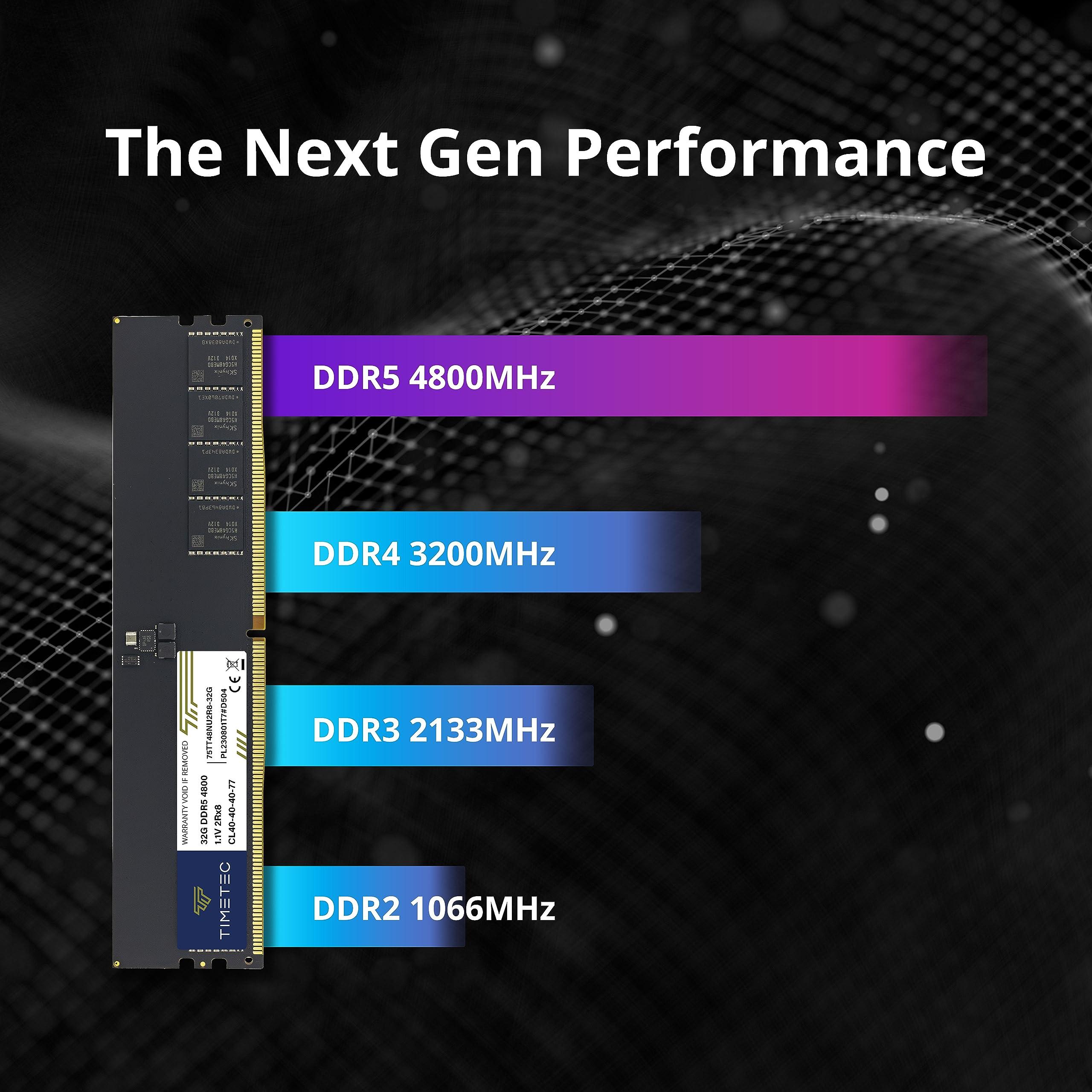 Timetec Timetec DDR5 Unbuffered Non-ECC 1.1V 288 Pin UDIMM Desktop Memory RAM Module Upgrade (4800MHz, 32GB)