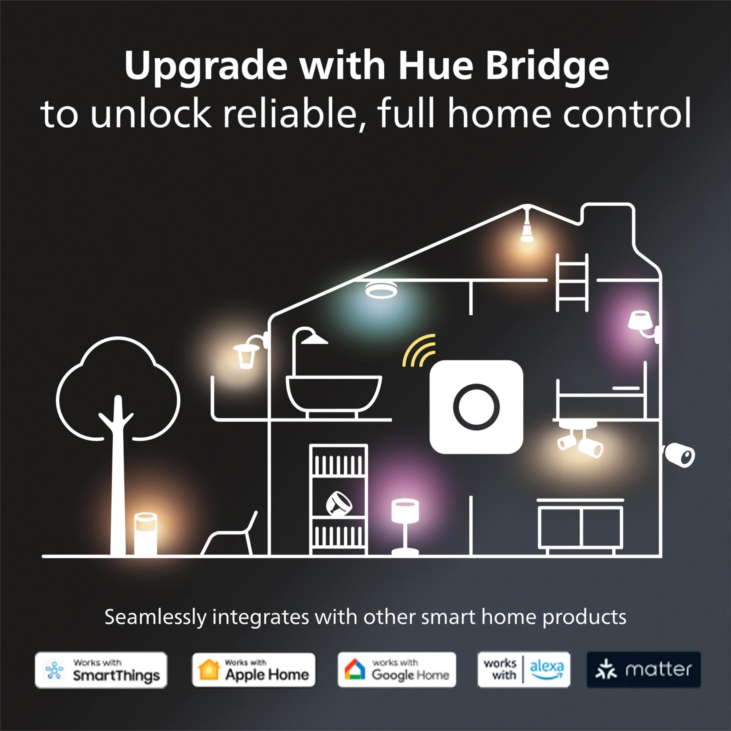Philips Hue Philips Hue White and Color Ambiance Base Lumen (60W) Smart Button Starter Kit, 16 Millions Colors, Works with Amazon Alexa, Google Assistant, Apple HomeKit 60 Watt (OLD VERSION)