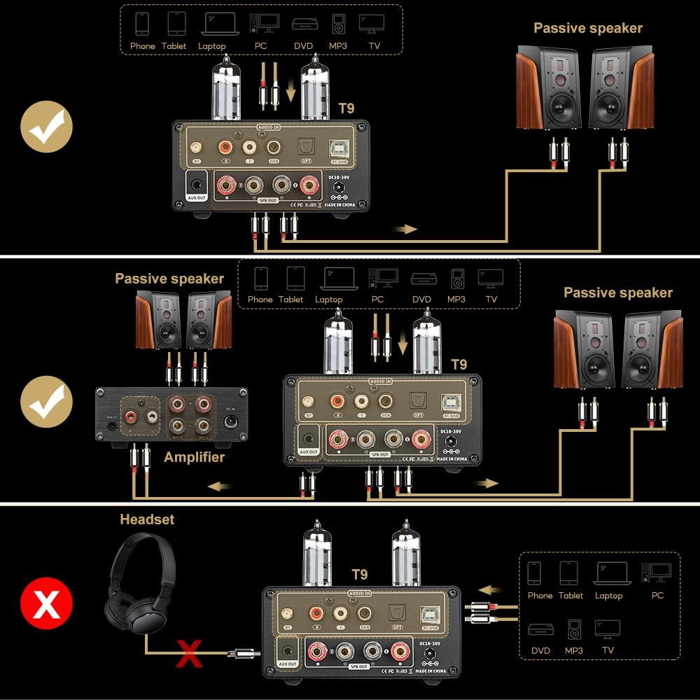 AIYIMA AIYIMA T9 100W*2 Bluetooth Stereo Amplifier Class D Amp 2.0/2.1 Channel Tube Power Amp with PC-USB DAC Coaxial Optical inputs &VU Meter & Bass Treble Tone Control for Home Stereo Speakers