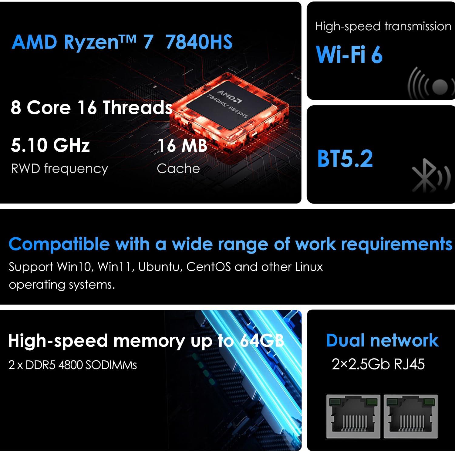 BRE NUC BRE NUC N7P Mini PC, AMD Ryzen 7 7840HS(up to 5.1GHz) 8C/16T, Mini Computer 16GB DDR5 RAM 512GB NVMe PCIE 4.0 SSD, Mini Desktop Computer 4K 60Hz Triple Screen Display WiFi6/BT5.2