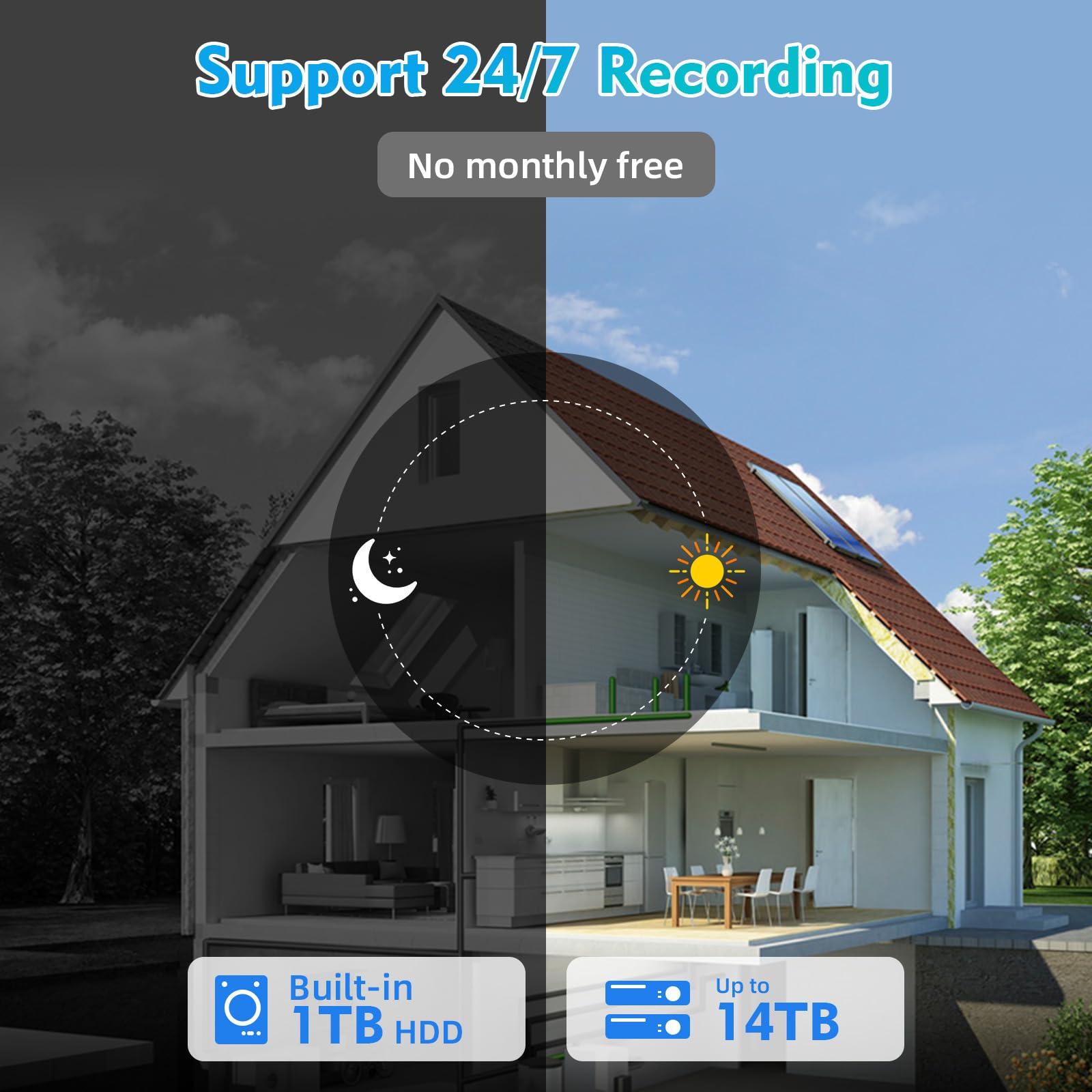 Fuers 1080p 16 Channel Security Recorder DVR, Hybrid 6-in-1 Surveillance Digital Video Recorder for up tp 5MP AHD/TVI/CVI/CVBS/IP/XVI Camera, Human Detection, Remote Access(with 1TB Hard Drive)