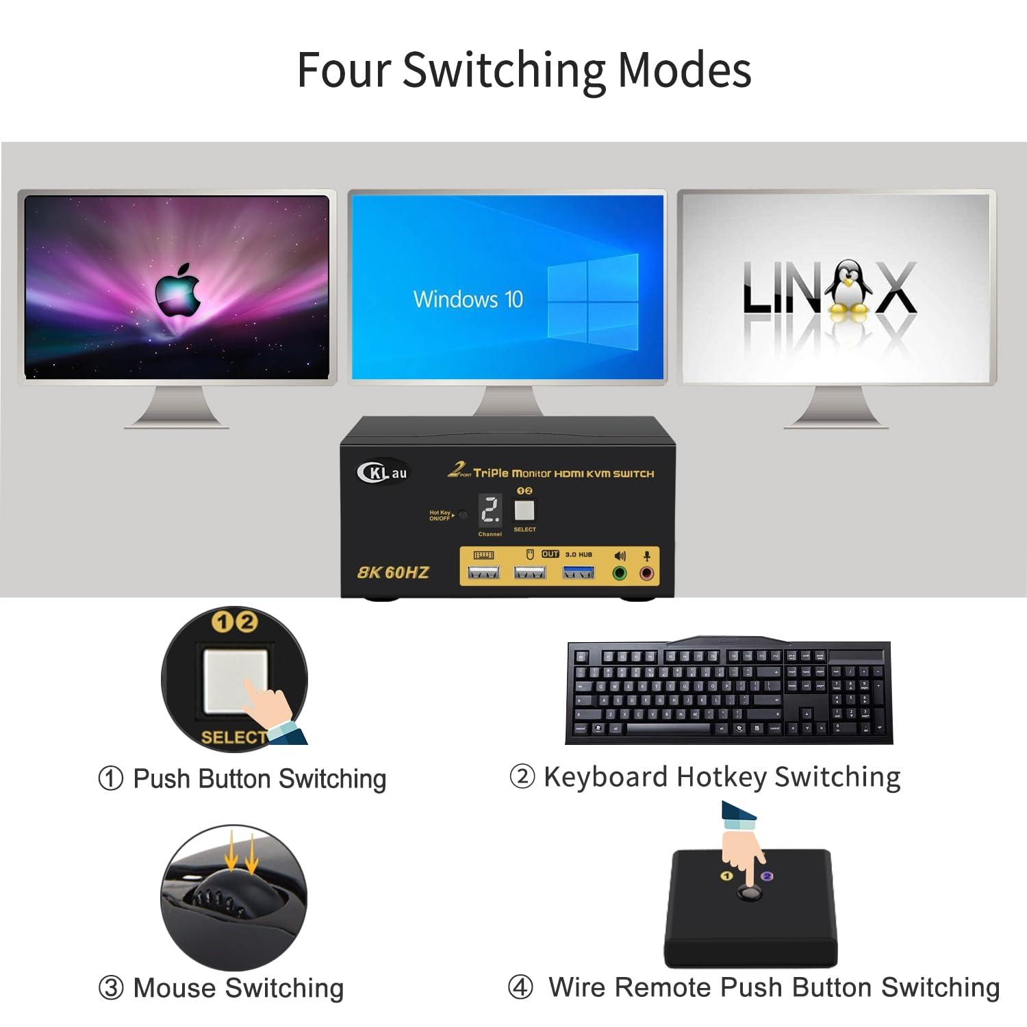 CKLau CKLau 2 Port Triple Monitor KVM HDMI Switch 8K@60Hz, 4K@144Hz for 3 Monitors 2 Computers Share Keyboard and Mouse Support Emulation EDID, Hotkey Function, HDMI 2.1, HDR