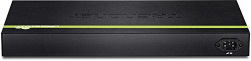 TRENDnet Trendnet TPE-2840WS 28-Port Gigabit Web Smart PoE+ Switch