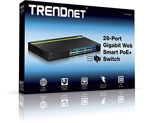 TRENDnet Trendnet TPE-2840WS 28-Port Gigabit Web Smart PoE+ Switch