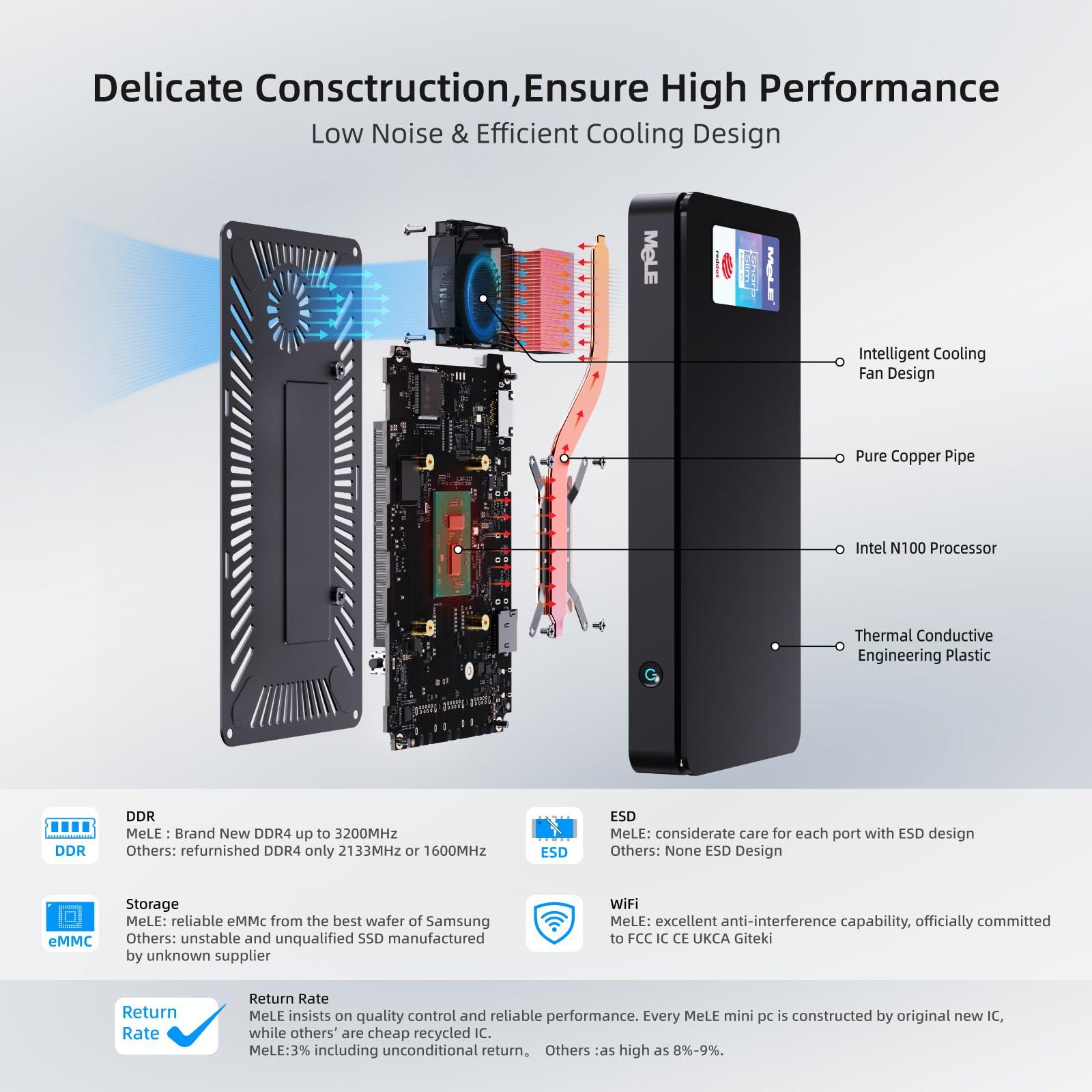 MeLE MeLE Overclock4C Mini PC, 12th Alder Lake-N100(up to 3.4GHz,4C/4T), 16GB DDR4 512GB Micro Desktop Computer, 4K Triple Display, All-in-one USB-C, USB3.2/WiFi/BT/Ethernet on Business Home Office