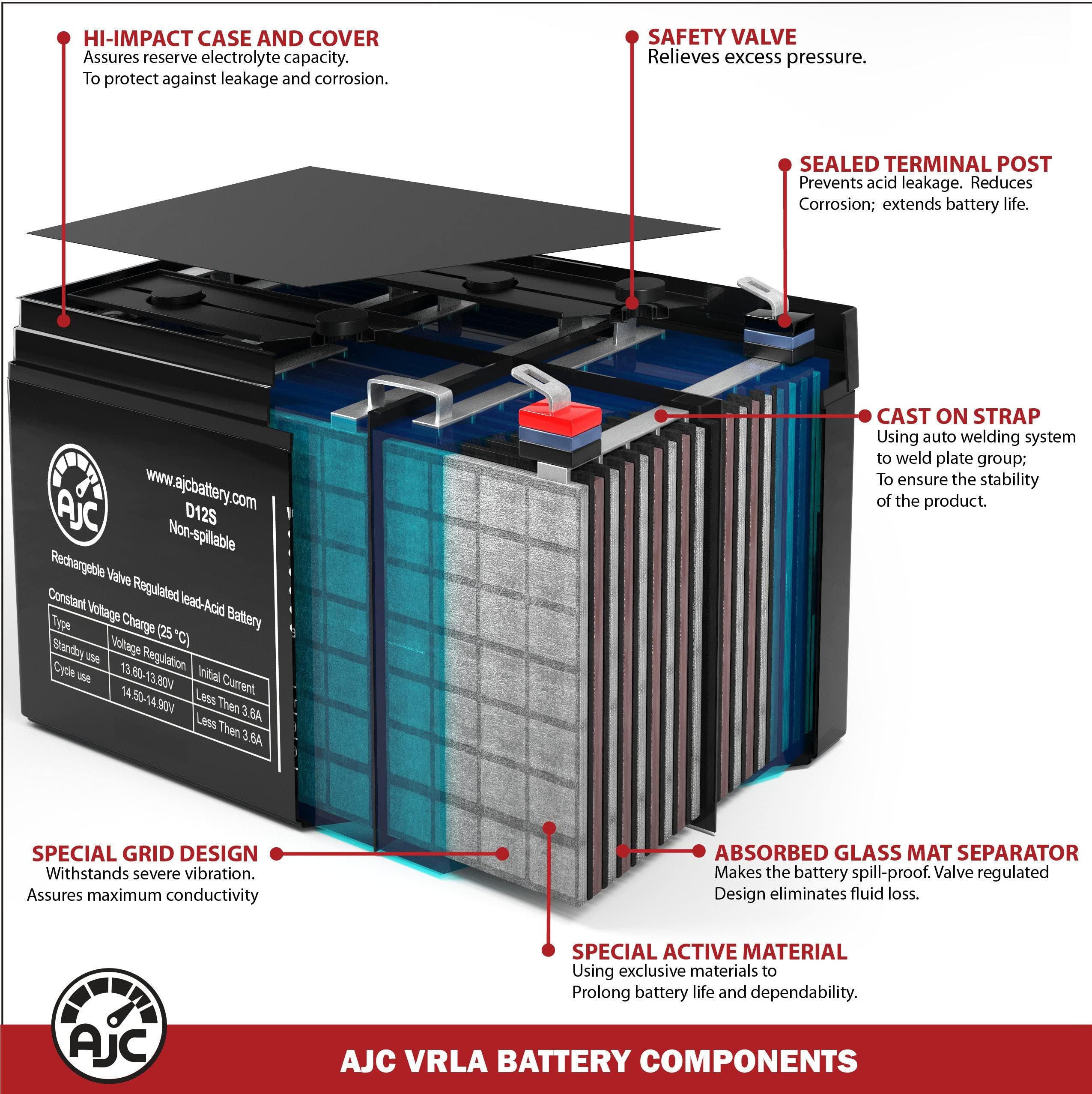 AJC AJC Battery Compatible with APC SmartUPS 450 SU450INET 12V 7Ah UPS Battery