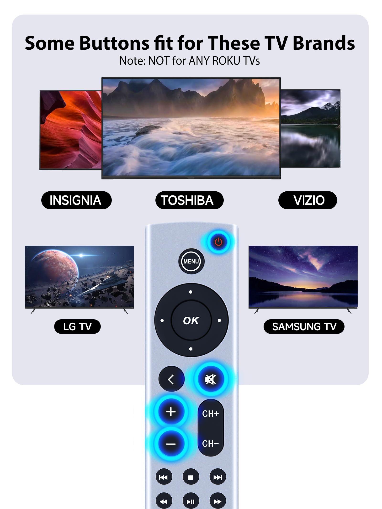PZL Universal Replacement Remote Control fit for Apple TV Gen 1 2 3 4, for Apple TV 4K/ HD A1427 A1469 A1378 A1218 A2843 A2737 A2169 A1842 A1625 (No Voice Function)
