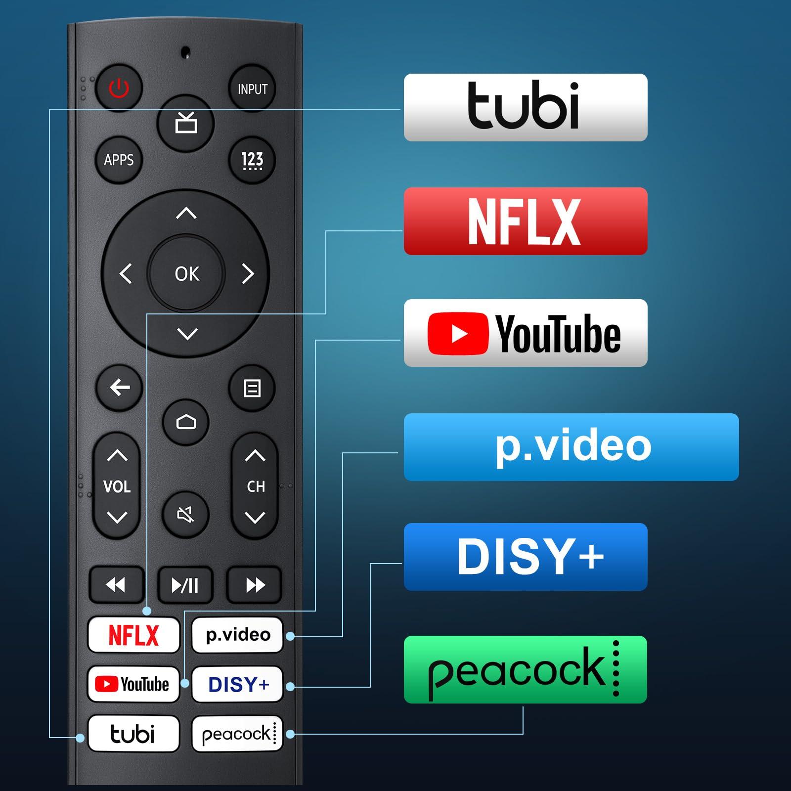 LOUTOC Replacement-for-Hisense-TV-Remote, Universal for Hisense Android/Google Smart TV Remote