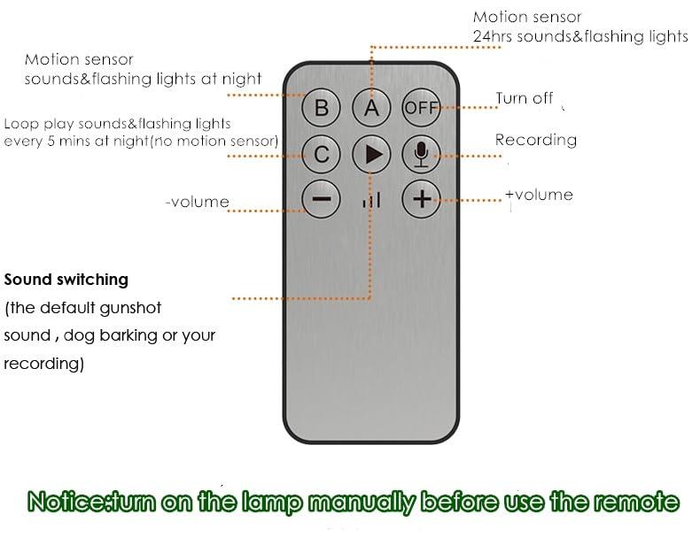 HULPPRE HULPPRE Solar Outdoor Motion Sensor Alarm-Dog Barking or Gunshot Sound,Support Recording&Volume,130db Loud Noise Maker,3 Work Modes Strobe Light with USB,Say Goodbye to The Intruders