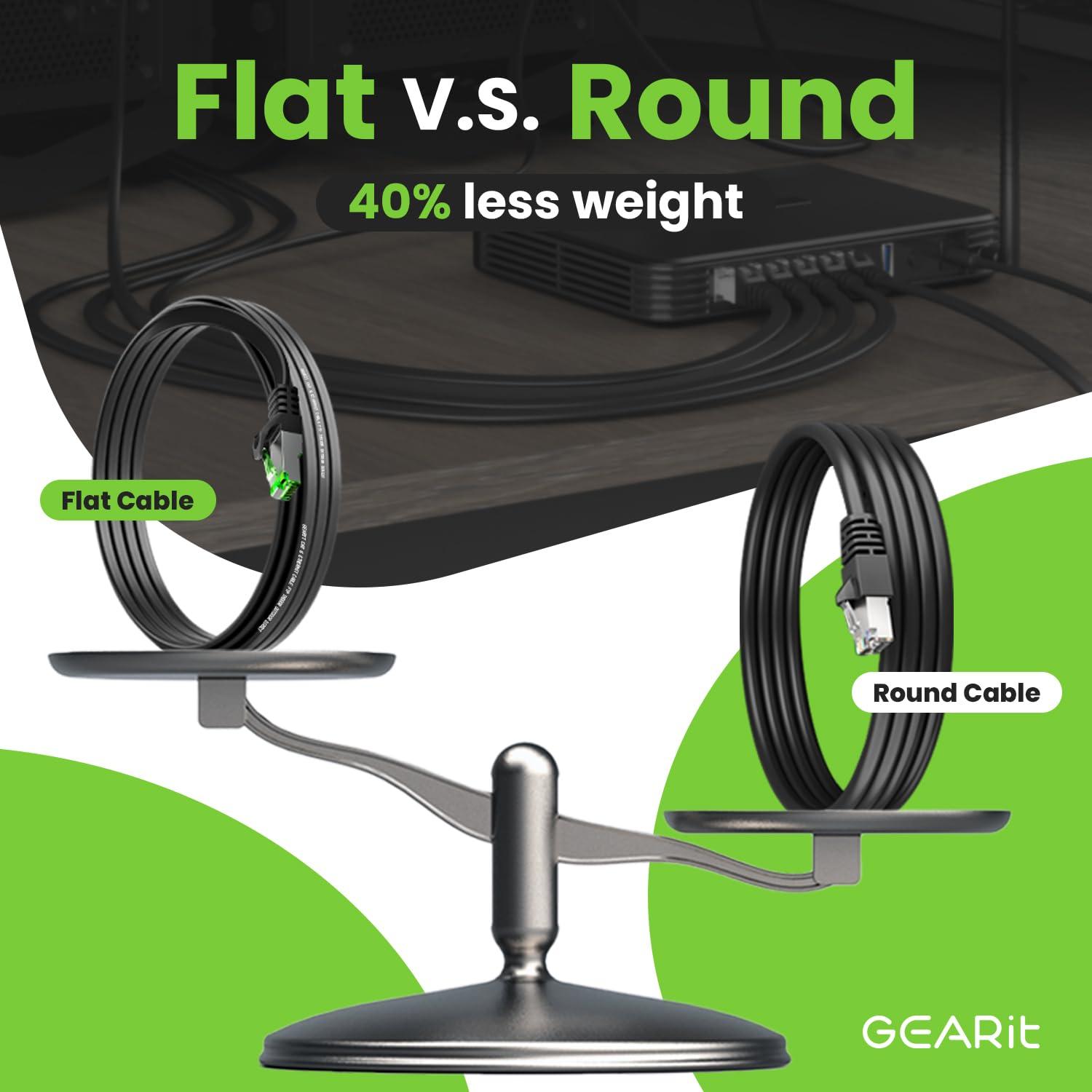 GEARit GEARit Cat 7 Outdoor Flat Ethernet Cable (15ft, Black) Direct Burial Rated LLDPE Jacket - Indoor Cat7 Shielded FTP 600MHz 10Gbps High Speed Gaming Computer Network RJ45 Snagless Patch Cord Internet