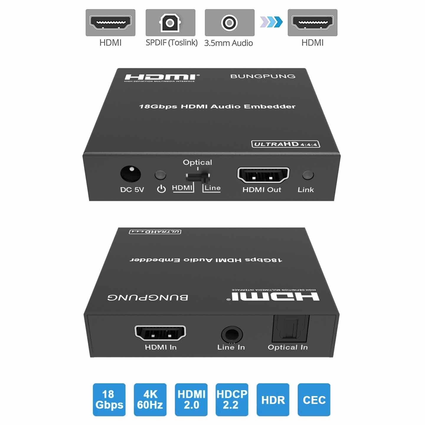 BUNGPUNG BUNGPUNG 4K@60Hz HDMI Audio Embedder Optical Digital SPDIF 3.5 mm L/R Analog Line Audio Inserter HDMI 2.0 HDCP 2.2 HDR CEC