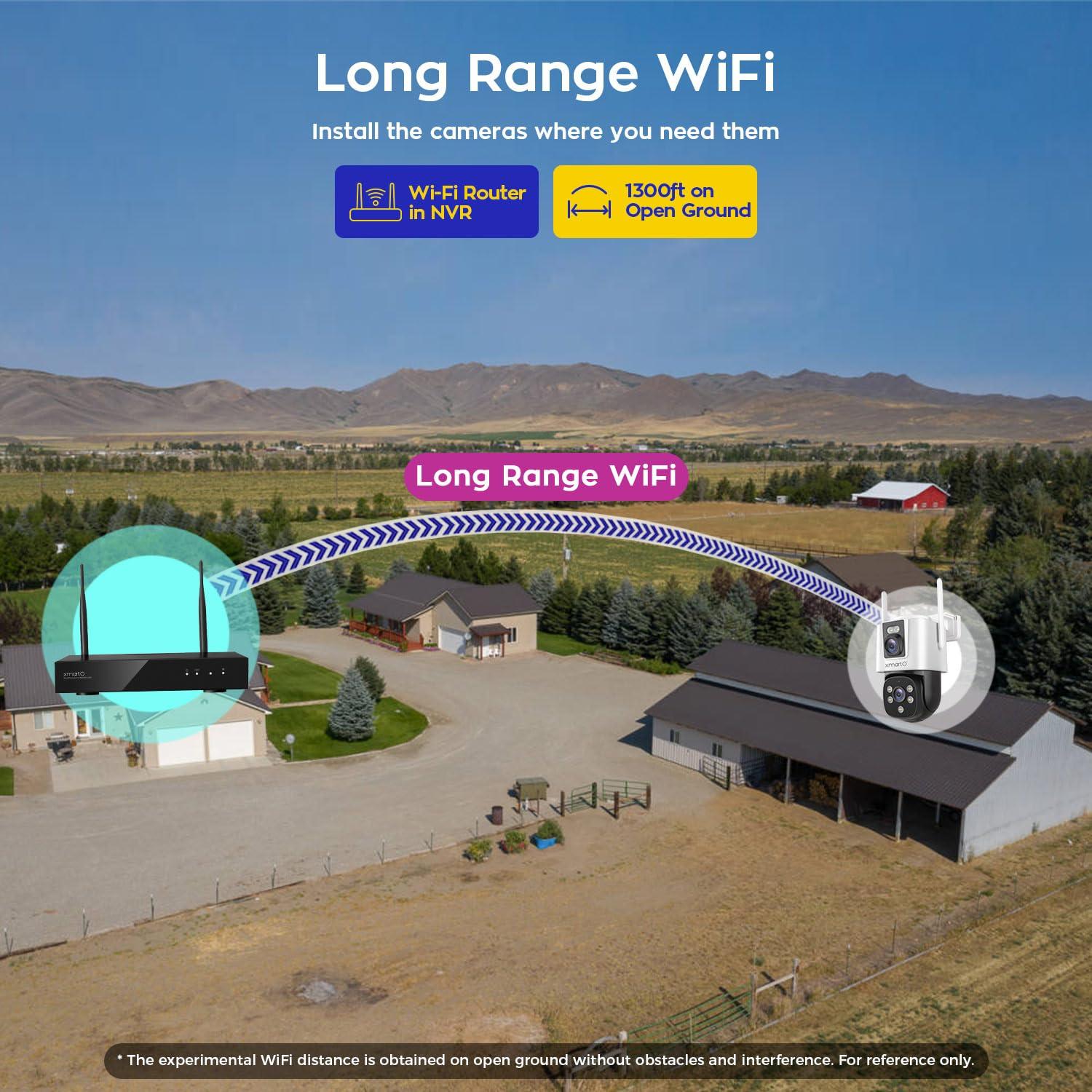 xmartO xmartO [Dual-Image Wide FOV] 16CH Security Camera System Wireless, 4-Set 2-in-1 Cameras, 4K Long Range WiFi 6 Surveillance NVR, Pan Tilt Zoom 4MP QHD Home CCTV Camera Set w. 1TB HDD, 0 Monthly Fee