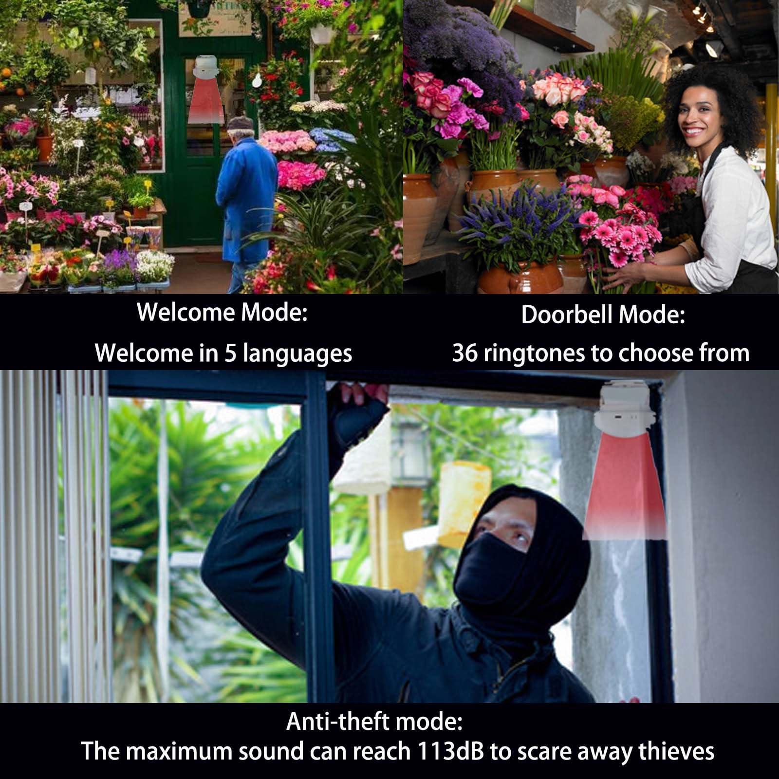 HASANBAY Motion Sensor Door Chime for Business,Store Welcome Buzzer Monitor, Commercial Door Entry Alert,Motion Detector Alarm,Outdoor Doorbell Kit Wireless Driveway Alert,Doorbell Chime for Business/Home