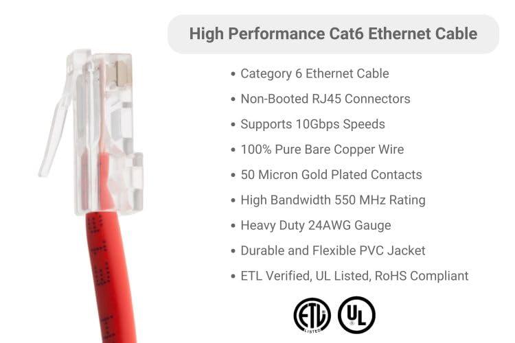 CablesAndKits CablesAndKits - Cat6 Ethernet Cable, Non-Booted, Jacket: PVC (CM), 20 ft, Red, Pure Copper, RJ45 Computer & Networking Patch Cord
