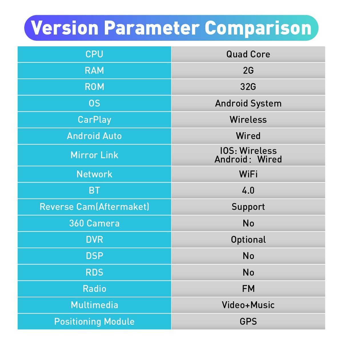 KUNFINE Kunfine Tesla Style Car CarPlay Android Auto Navigation Stereo GPS Radio Reverse Camera 9.7" IPS Touchscreen Headunit Tablet Media Player for Hummer H2 2002-2007, if Applicable Quad Core 2G+32G