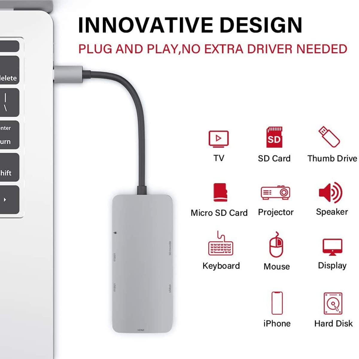 Partsmojo USB C Hub Multiport Adapter 7*1 Multiport Adapter Portable with 4K HDMI, 3 USB 3.0 Ports, 100W PD Charger, TF/SD Card Reader, Type C Dock Compatible with Mac-Book Pro/Air, and More C Port Laptops