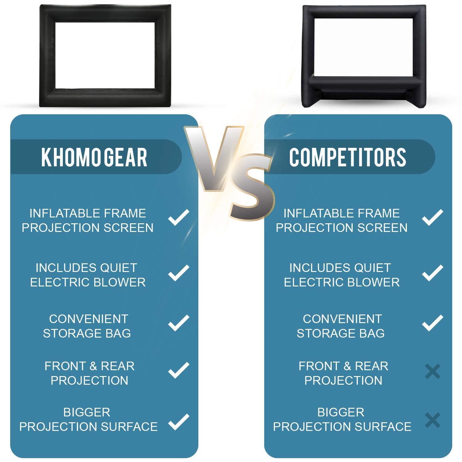 KHOMO GEAR KHOMO GEAR 20 ft Outdoor Projector Screen - Supports Front and Rear Projection - Includes Inflation Fan, Tie-Downs and Storage Bag - Inflatable Projector Screen