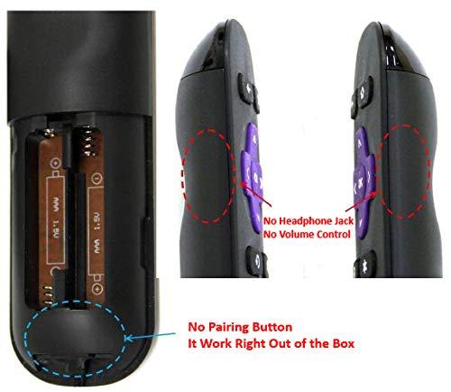 Elekpia Remote Compatible with Roku Express 3700 3900 3930, Roku Premiere 2500R 2700R 2450XB 4620XB 4210XB 3900R, Roku 1 2 3 4 HD LT XS XD Boxes, Not Roku Stick, Not for Roku TV